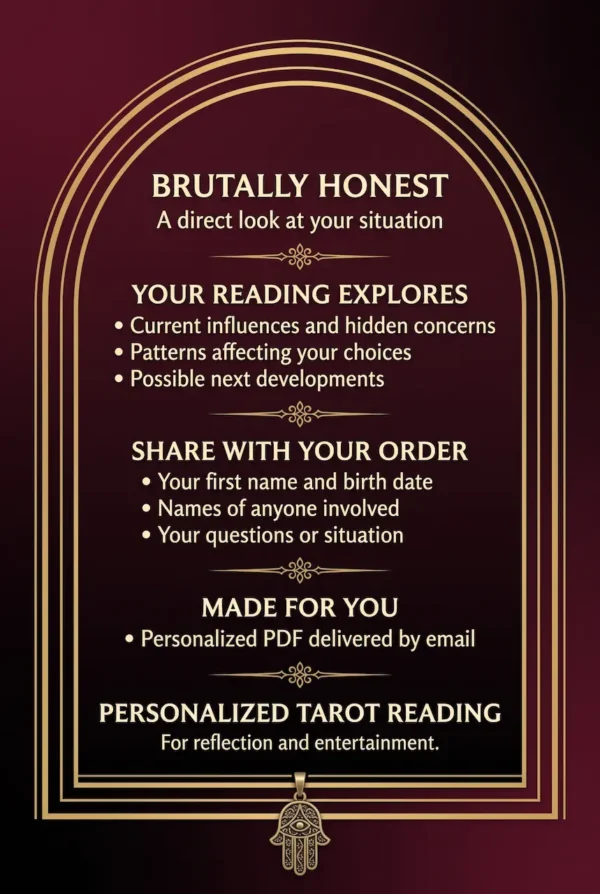 Brutally Honest tarot reading guide listing current influences, hidden concerns, questions and personalized PDF delivery.