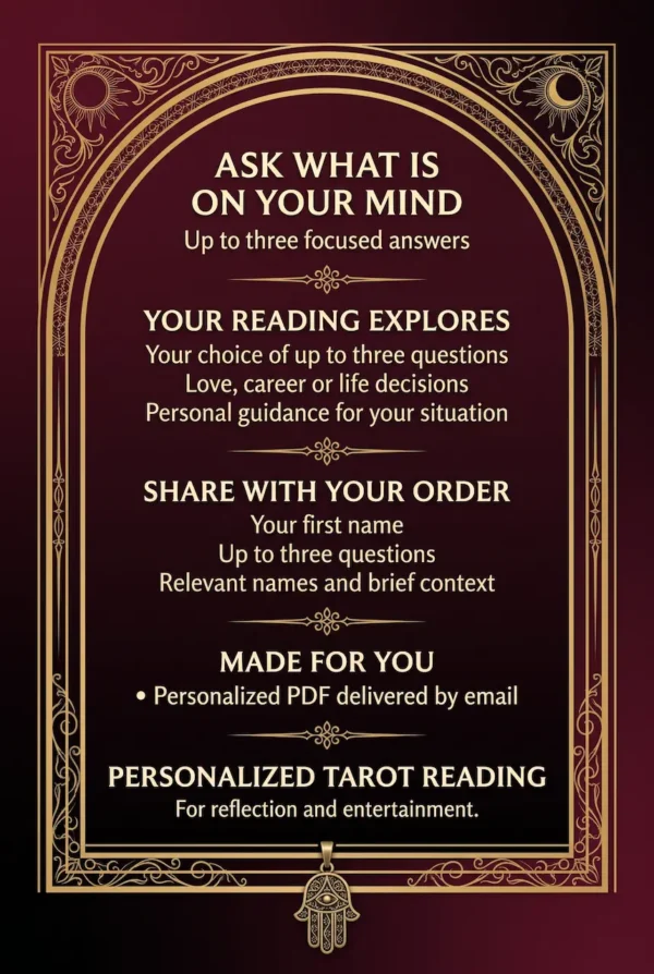 Ask What Is on Your Mind guide for up to three questions about love, career or life, with order details and email PDF delivery.