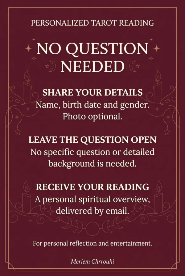 Blind reading details: no question needed, optional photo and delivery by email.