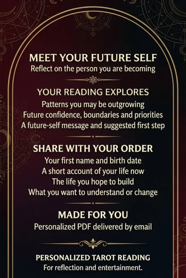 Meet Your Future Self: reading details about personal patterns, confidence, priorities and the life you hope to build.