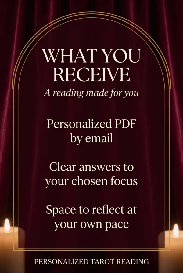 What You Receive: a personalized PDF by email, answers to your chosen focus and time to reflect at your own pace.